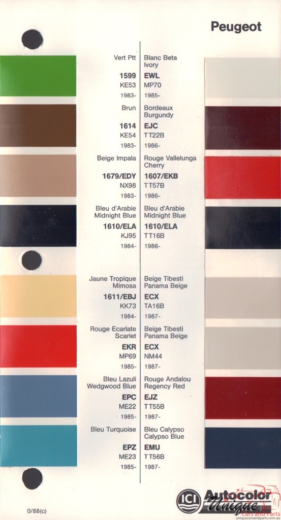 1983-1992 Peugeot Paint Charts Autocolor